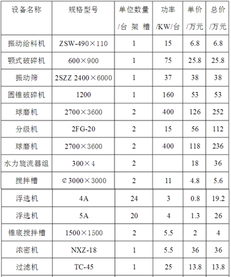 机械设备配件行业洞察：从‘幕后’走向‘前台'