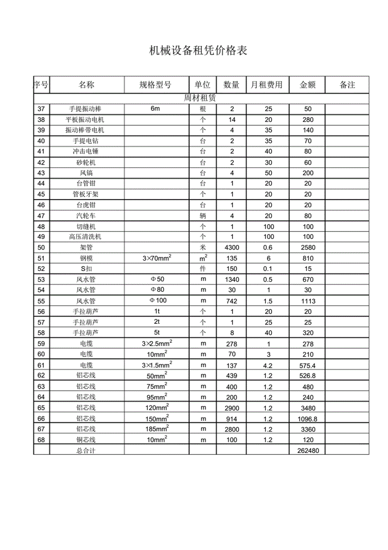 机械设备价格