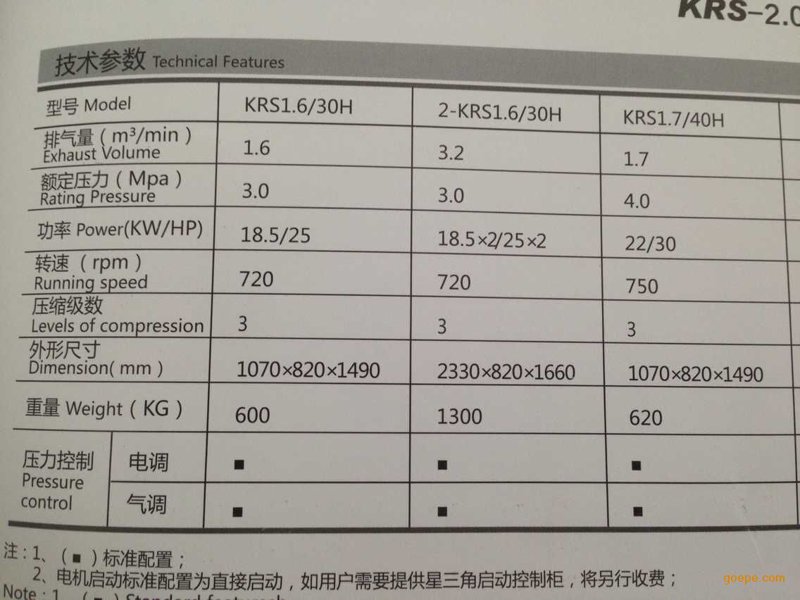 机械设备配件行业的创新与发展